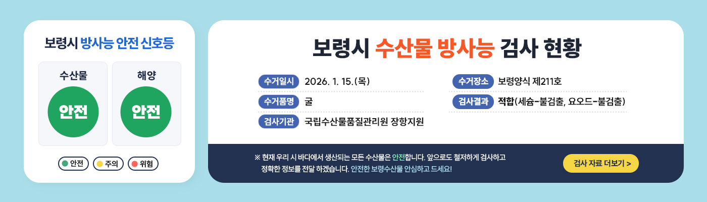 보령시 방사능 안전 신호등 -수산물:안전 -해양:안전 (안전, 주의, 위험) [보령시 수산물 방사능 검사 현황] -수거일시:2026. 1. 15.(목) -수거품명:굴 -검사기관:국립수산물품질관리원 장항지원 -수거장소:보령양식 제211호 -검사결과:적합(세슘-불검출, 요오드-불검출) ※ 현재 우리 시 바다에서 생산되는 모든 수산물은 안전합니다. 앞으로도 철저하게 검사하고 정확한 정보를 전달 하겠습니다. 안전한 보령수산물 안심하고 드세요! 검사자료 더보기 >