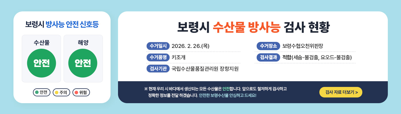 보령시 방사능 안전 신호등 -수산물:안전 -해양:안전 (안전, 주의, 위험) [보령시 수산물 방사능 검사 현황] -수거일시:2026. 2. 20.(목) -수거품명:문치가자미 -검사기관:국립수산물품질관리원 장항지원 -수거장소:보령수협활어위판장 -검사결과:적합(세슘-불검출, 요오드-불검출) ※ 현재 우리 시 바다에서 생산되는 모든 수산물은 안전합니다. 앞으로도 철저하게 검사하고 정확한 정보를 전달 하겠습니다. 안전한 보령수산물 안심하고 드세요! 검사자료 더보기 >