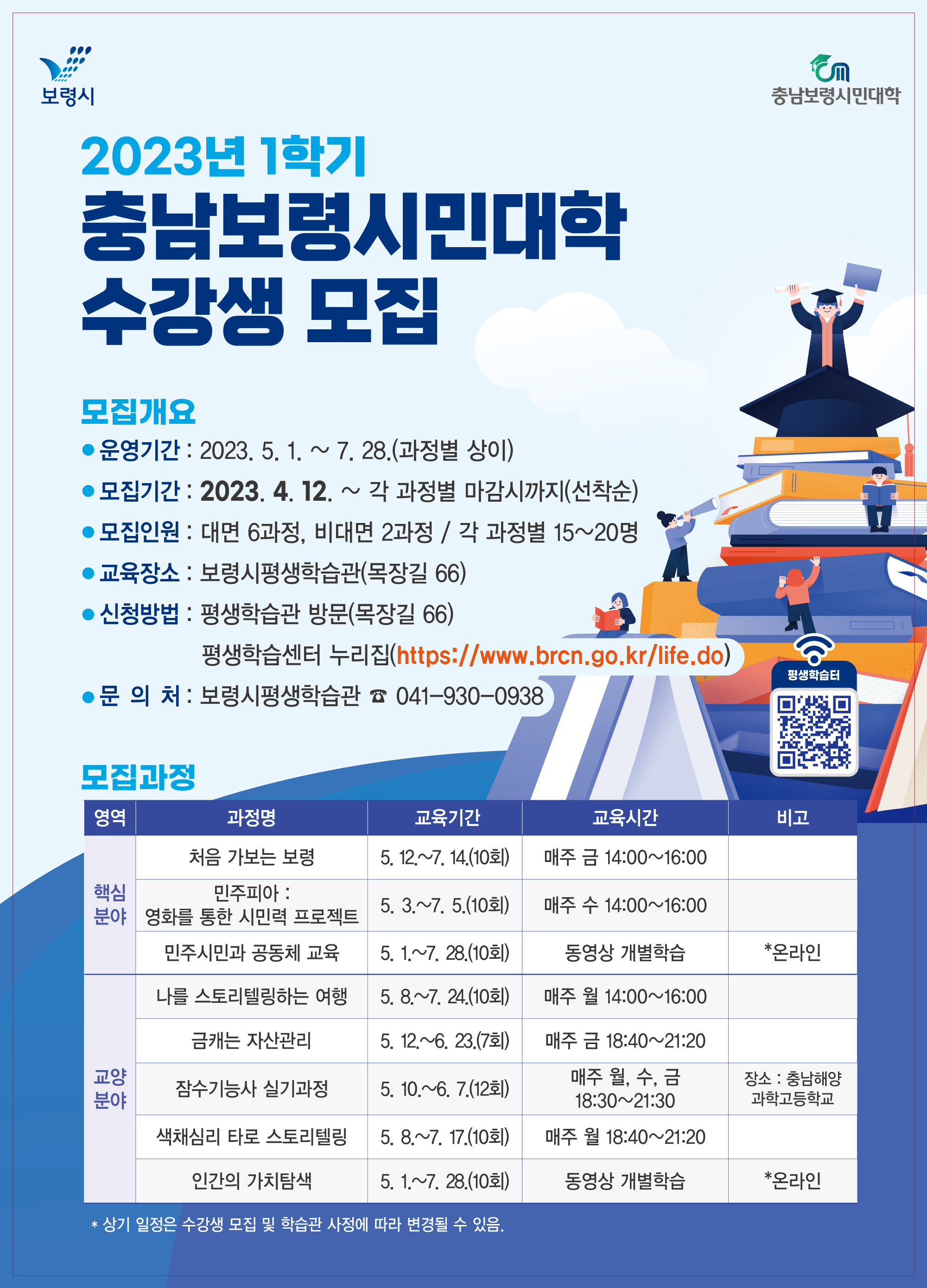 2023 상반기 충남보령시민대학 수강생 모집